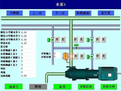 临颍县水泵自动控制系统八号